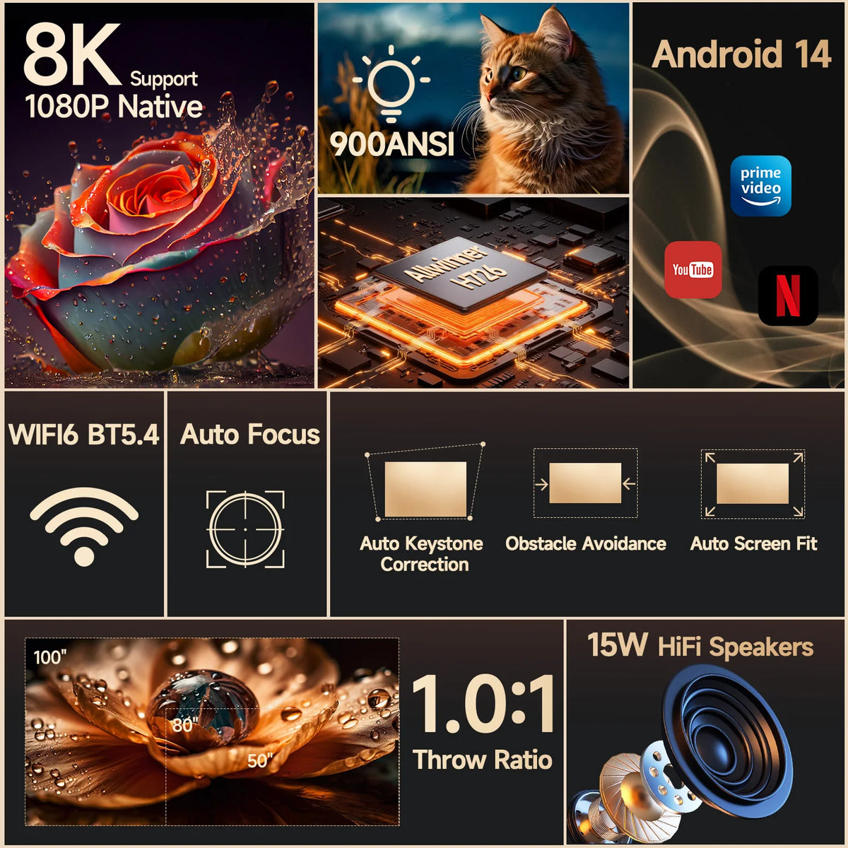 Magcubic HY350MAX Portable 8K Projector | 900 ANSI, Native 1080P, Android 14- test