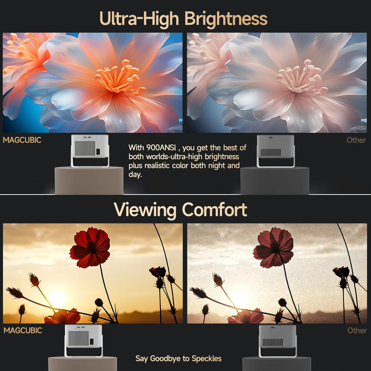 Magcubic HY350MAX Portable 8K Projector | 900 ANSI, Native 1080P, Android 14- test